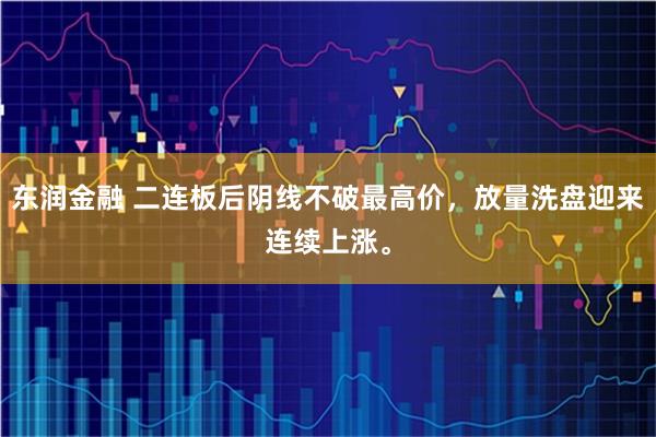 东润金融 二连板后阴线不破最高价，放量洗盘迎来连续上涨。