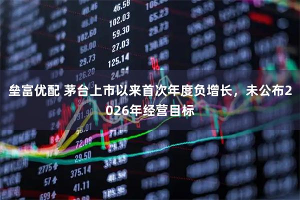 垒富优配 茅台上市以来首次年度负增长,未公布2026年经营目标